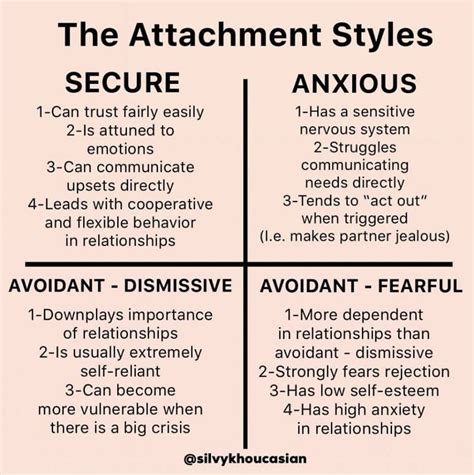 What attachment style is the ghoster?