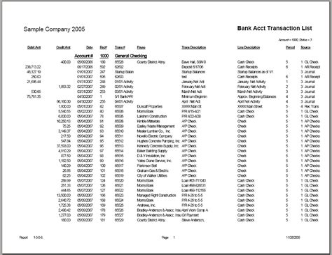 What bank code is 40 64 05?