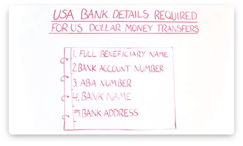 What bank details are needed to receive money?