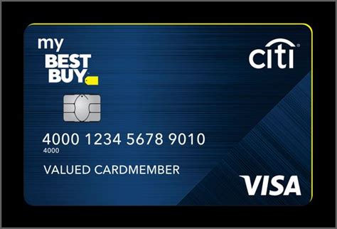 What bank is Best Buy card?