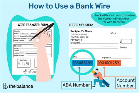 What bank number is needed for international wire transfer?