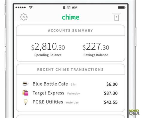 What banks are compatible with Chime?