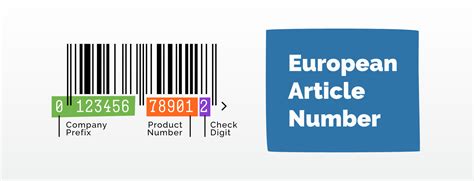 What barcode is used in Europe?