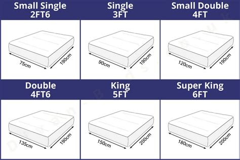 What bed size is 180x200?