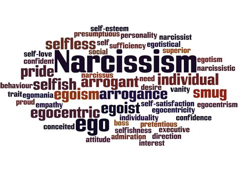 What behavior is similar to narcissism?