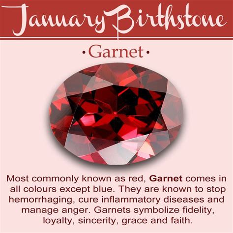 What birthstone is January?