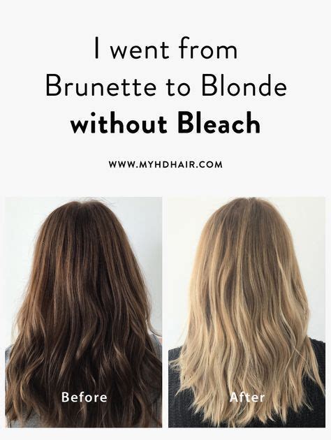 What blonde is least damaging?