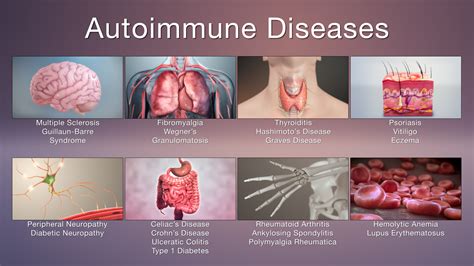 What blood type has autoimmune disease?