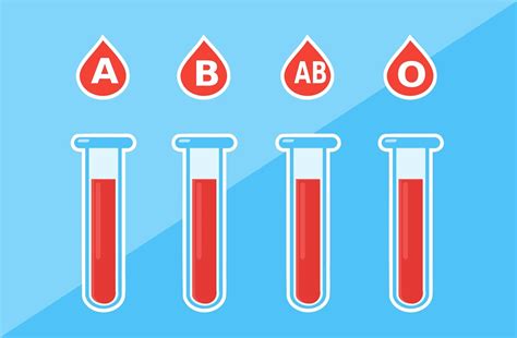 What blood type is less likely to get sick?