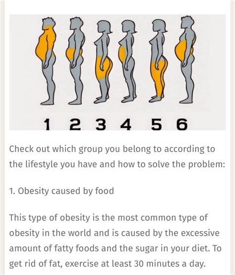 What body type doesn't get fat?