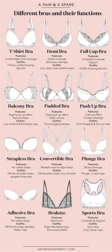 What bra do I wear with a white T shirt?
