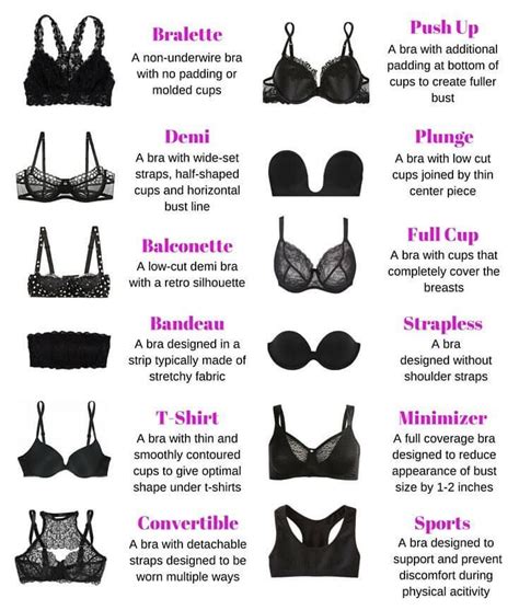 What bra is not visible?