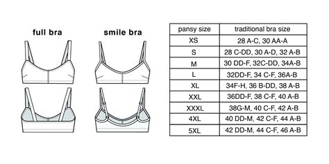 What bra size is a small?
