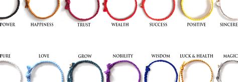 What bracelets symbolize?