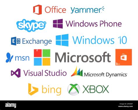 What brands use Microsoft?