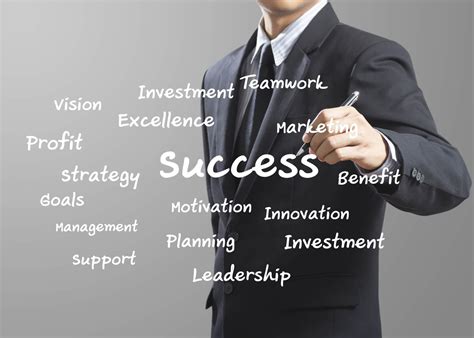 What business has the most success?