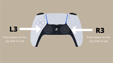 What button is L3 on PS5 controller?