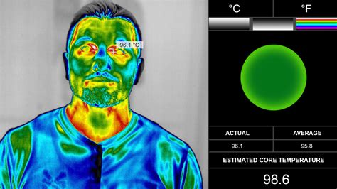 What cameras have IR?