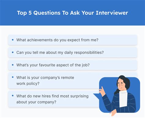 What can I ask before an interview?