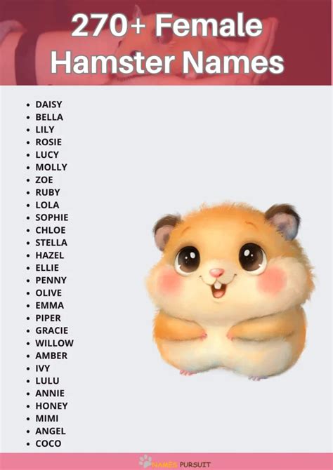 What can I call my female hamster?