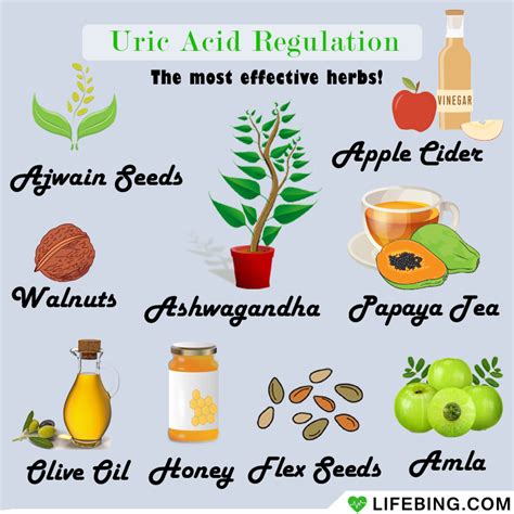What can I drink in the morning to reduce uric acid?