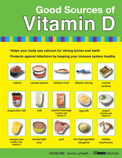 What can I drink with vitamin D?