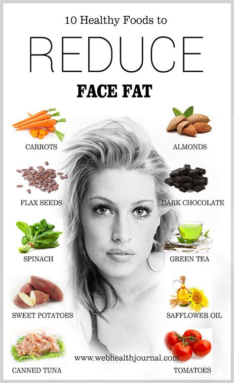 What can I eat to slim my face?