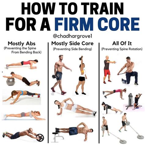 What can I get core on?