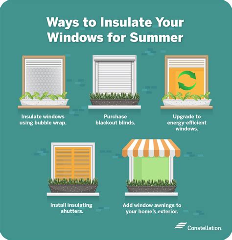 What can I put on my windows for privacy?