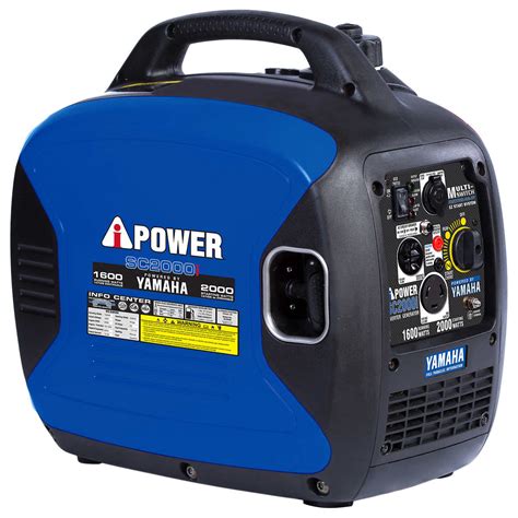 What can I run with 2000w inverter generator?