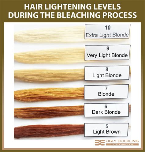 What can I use instead of bleach blonde?
