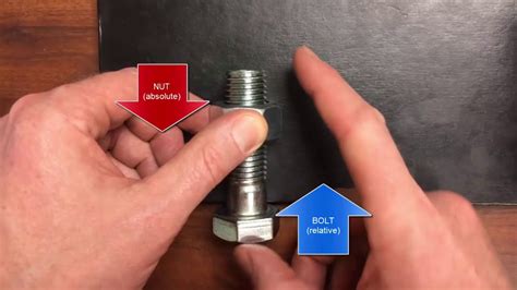 What can I use to lock a bolt?