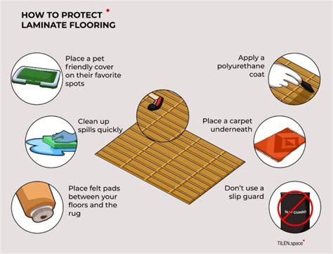 What can I use to protect laminate flooring?