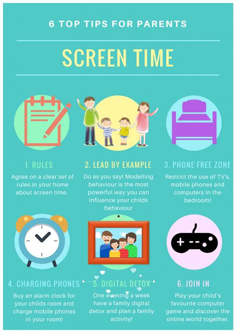 What can Screen Time see?