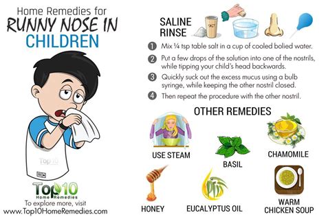 What can a 10 year old take for a runny nose?