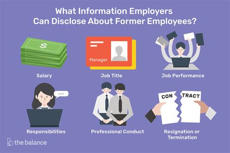 What can a previous employer disclose in Texas?