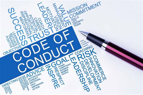 What can be done if code of conduct is breached?