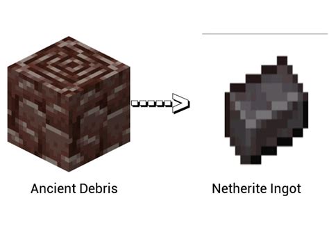 What can break netherite ore?
