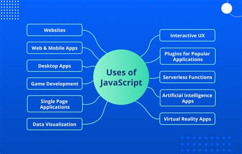 What can hackers do with JavaScript?