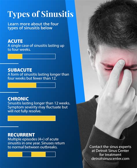 What can make sinusitis worse?