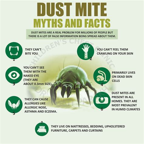 What can prevent mites?