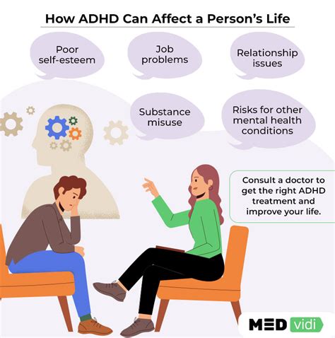 What can untreated ADHD turn into?