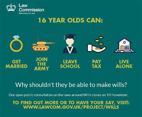 What can you do at 16 UK?