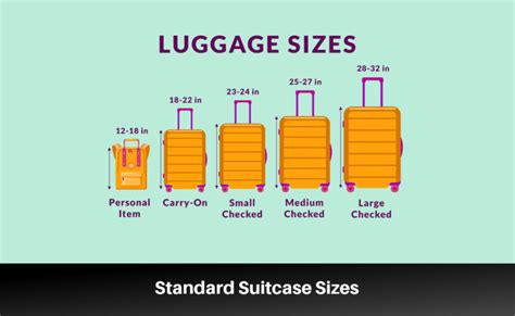 What can you fit in a 28-inch suitcase?