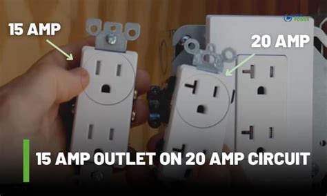 What can you run on 20 amps?
