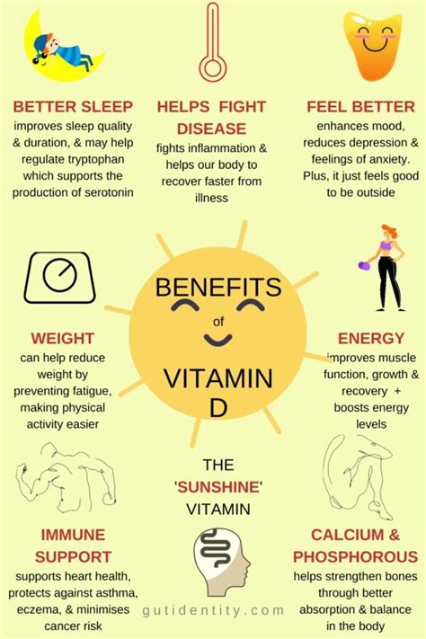 What cancels out vitamin D?