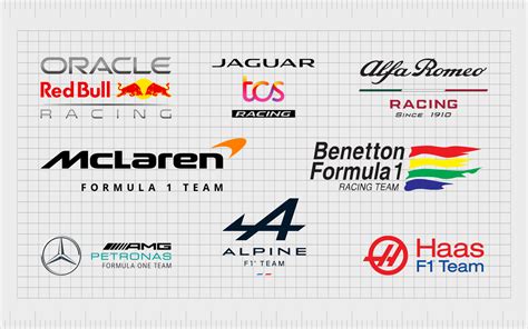 What car brands could join F1?