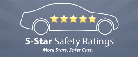 What car has a 5 star safety rating?