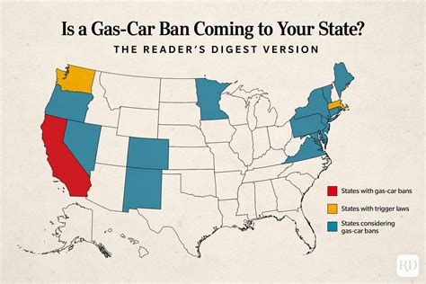 What car is banned in the USA?
