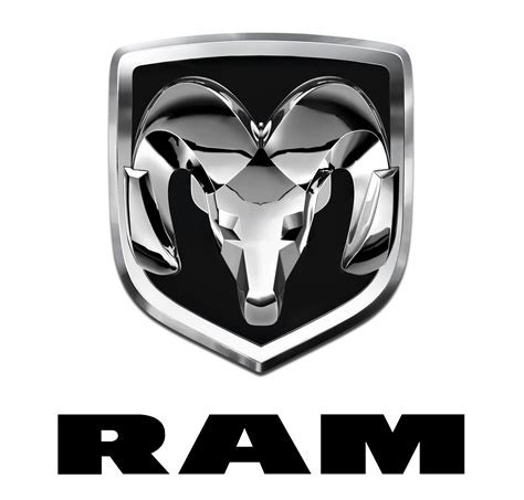 What car logo is a RAM?